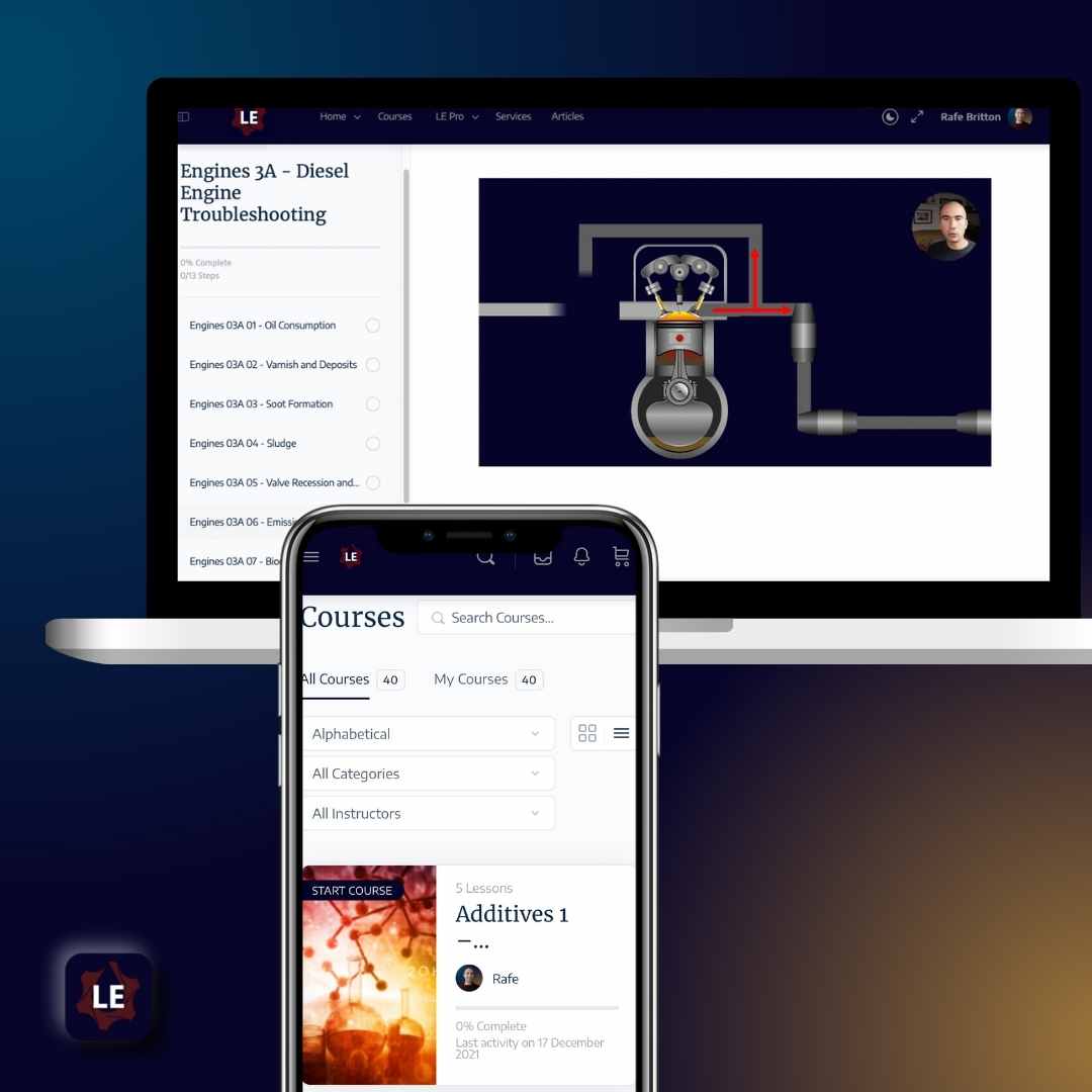 The Complete Automotive Lubrication Course Lubrication Explained Pro