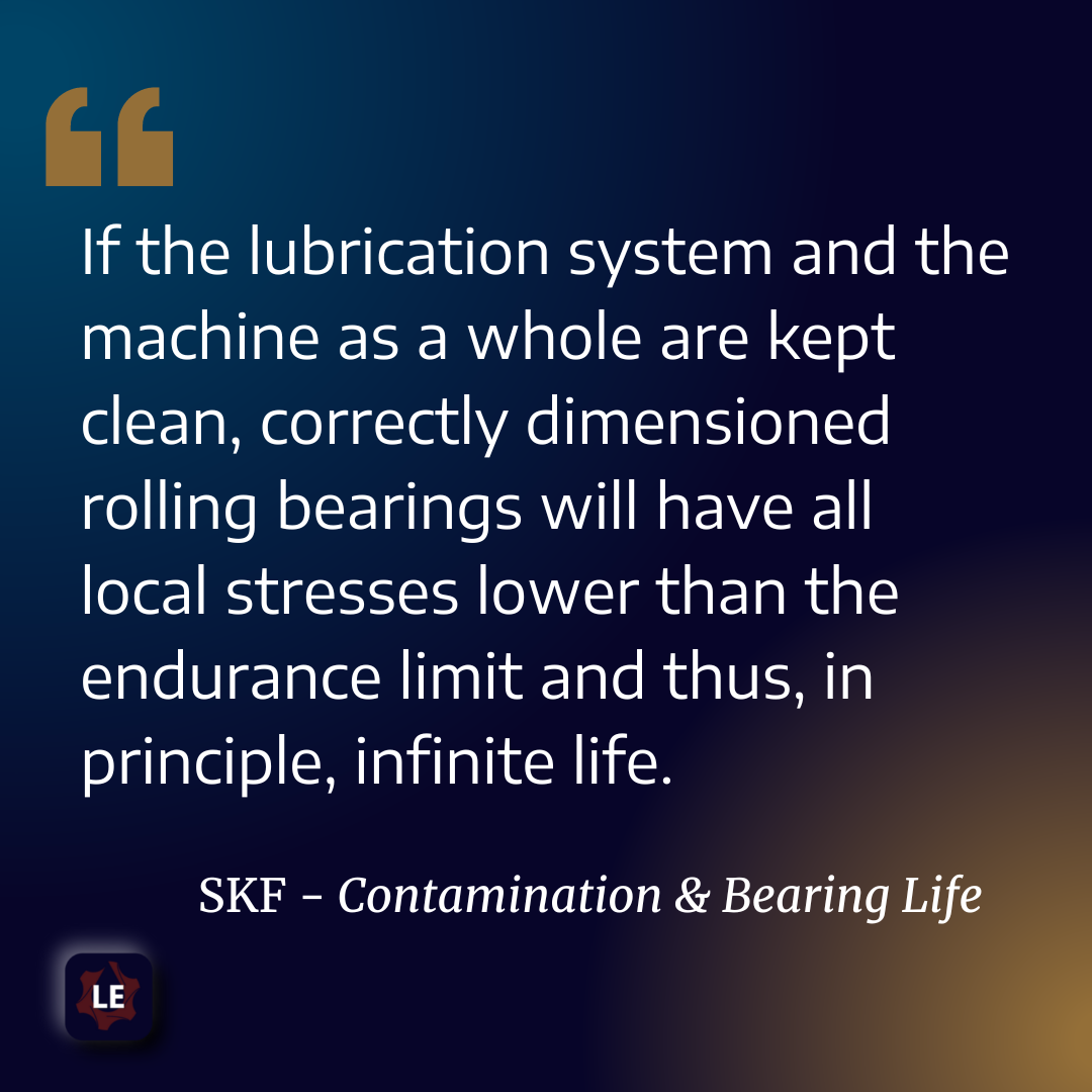 1 Year of Lubrication Explained Pro
