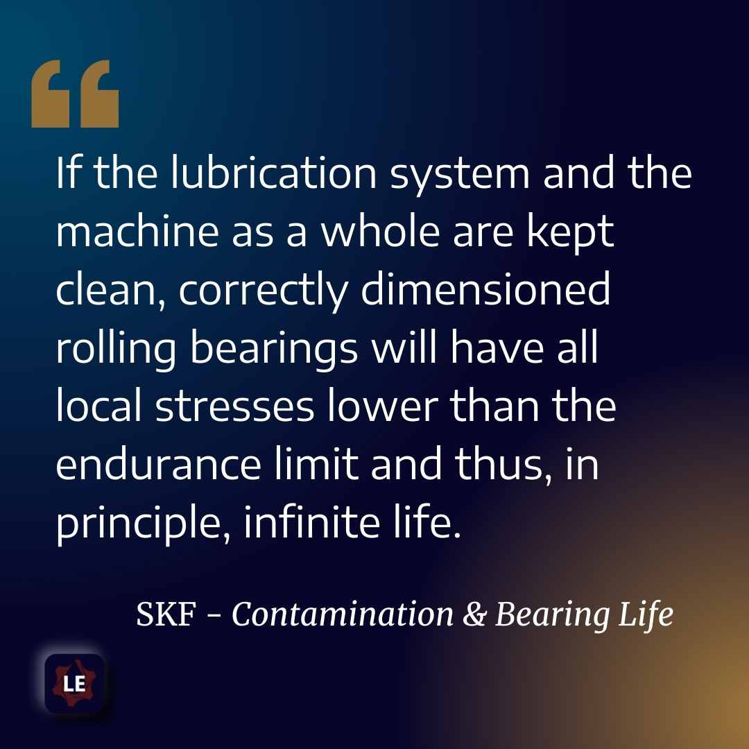 Lubrication Explained Pro